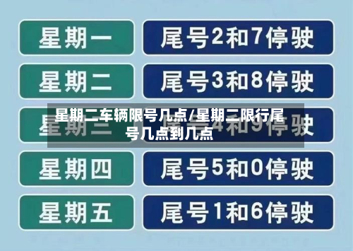 星期二车辆限号几点/星期二限行尾号几点到几点-第2张图片
