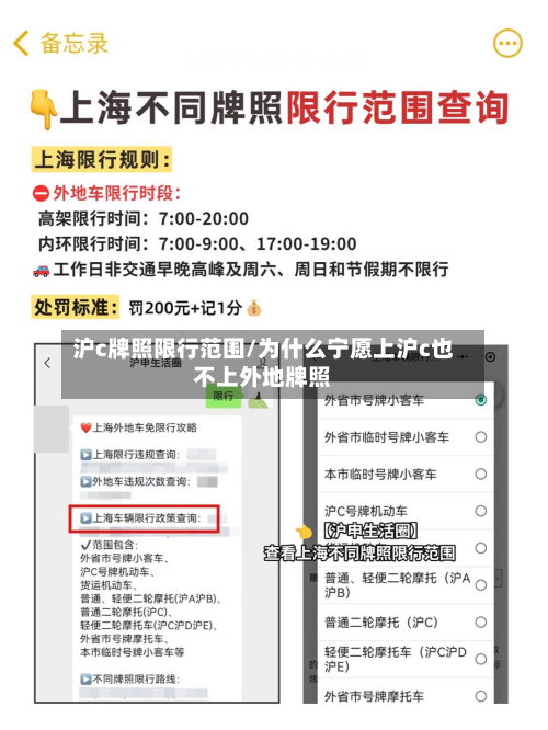沪c牌照限行范围/为什么宁愿上沪c也不上外地牌照