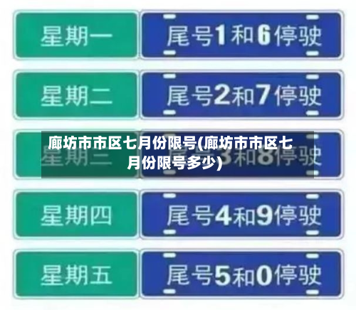 廊坊市市区七月份限号(廊坊市市区七月份限号多少)-第2张图片