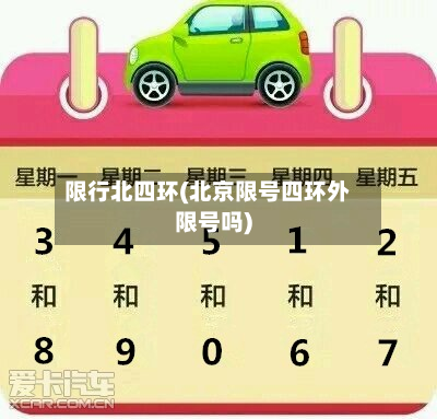 限行北四环(北京限号四环外限号吗)-第2张图片