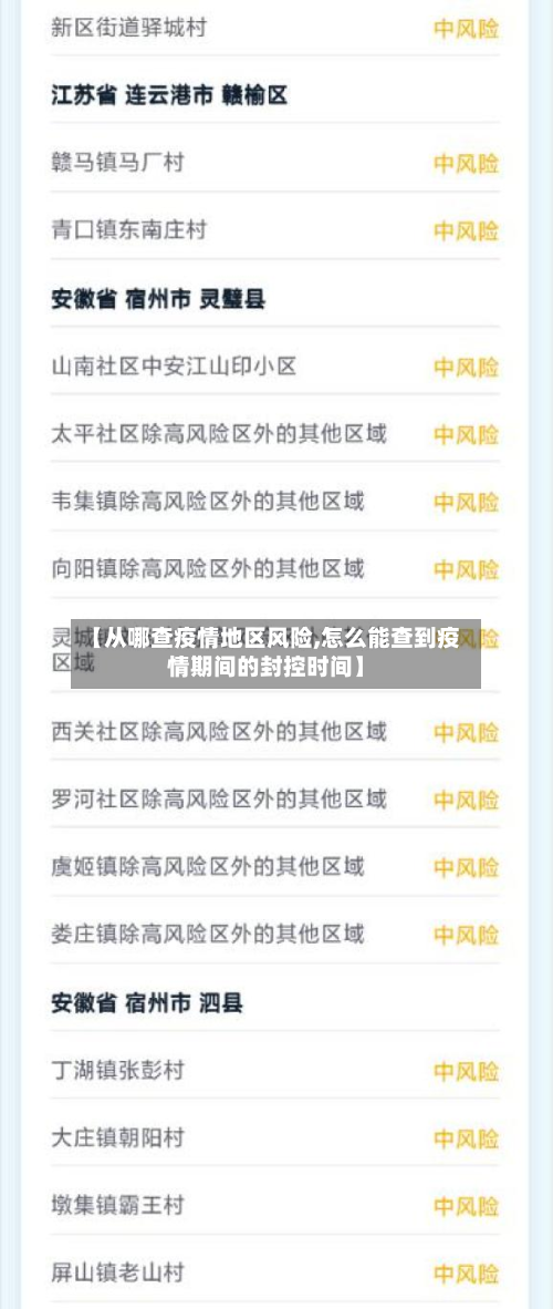【从哪查疫情地区风险,怎么能查到疫情期间的封控时间】-第3张图片