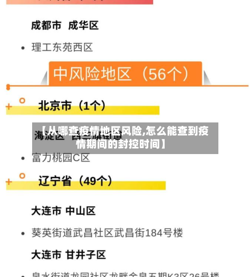 【从哪查疫情地区风险,怎么能查到疫情期间的封控时间】