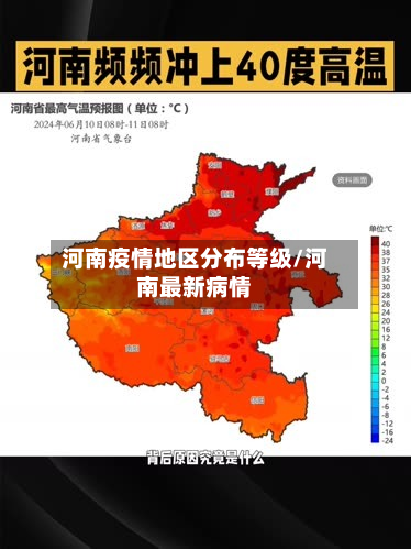 河南疫情地区分布等级/河南最新病情