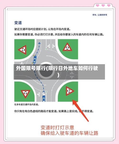 外国限号限行(限行日外地车如何行驶)-第3张图片