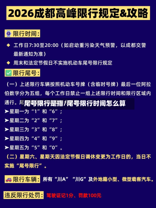 尾号限行是指/尾号限行时间怎么算
