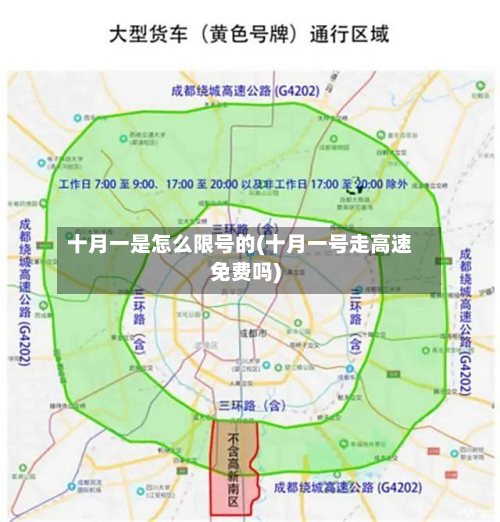 十月一是怎么限号的(十月一号走高速免费吗)