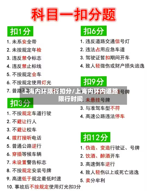 上海内环限行扣分/上海内环内道路限行时间-第3张图片
