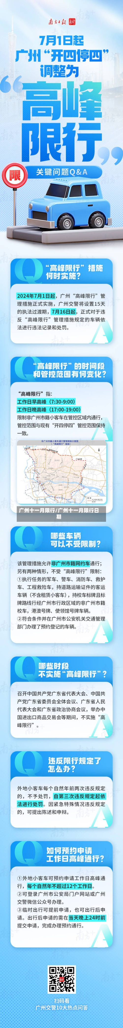 广州十一月限行/广州十一月限行日期-第2张图片