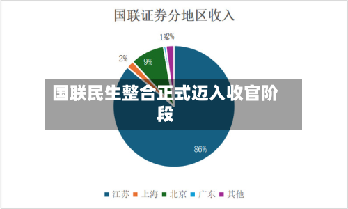 国联民生整合正式迈入收官阶段-第1张图片