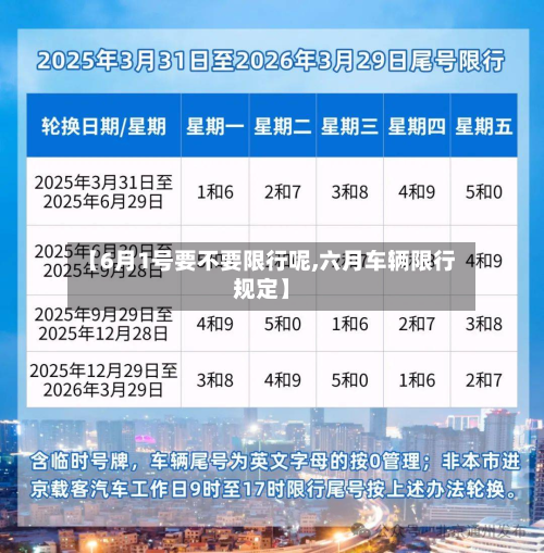 【6月1号要不要限行呢,六月车辆限行规定】