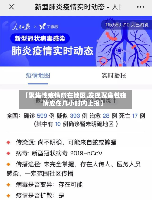 【聚集性疫情所在地区,发现聚集性疫情应在几小时内上报】-第2张图片