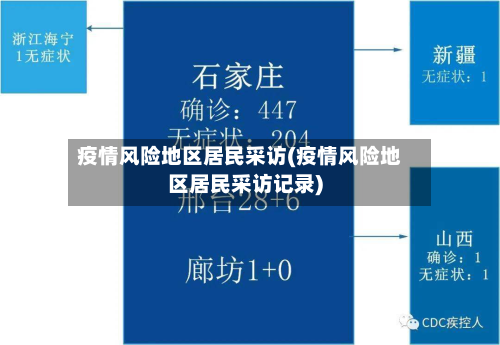 疫情风险地区居民采访(疫情风险地区居民采访记录)-第2张图片