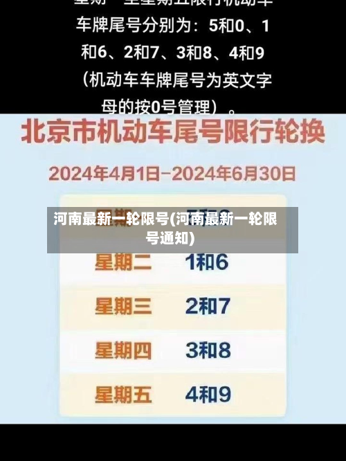 河南最新一轮限号(河南最新一轮限号通知)-第2张图片