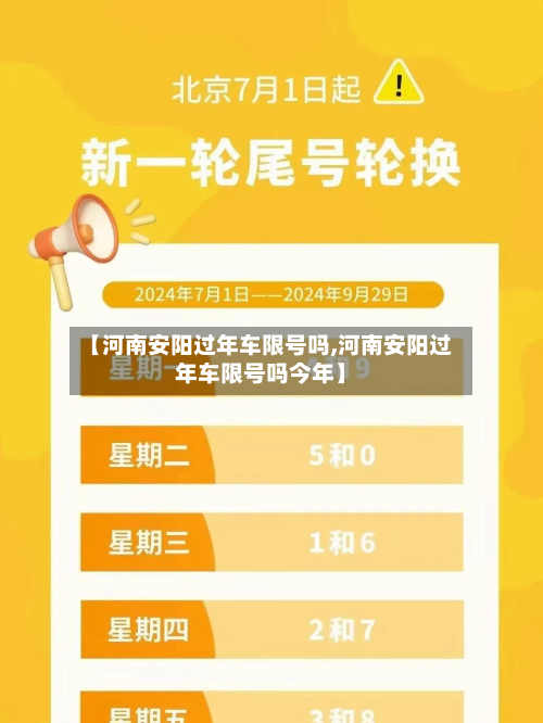 【河南安阳过年车限号吗,河南安阳过年车限号吗今年】-第2张图片
