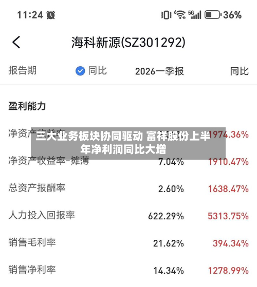 三大业务板块协同驱动 富祥股份上半年净利润同比大增-第1张图片
