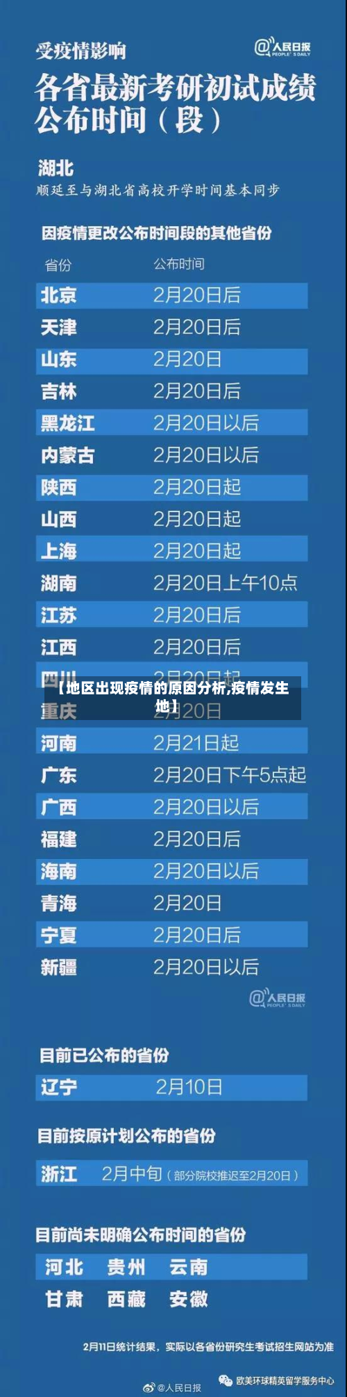 【地区出现疫情的原因分析,疫情发生地】