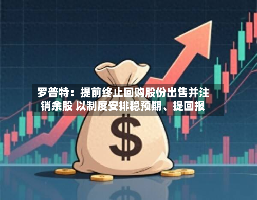 罗普特：提前终止回购股份出售并注销余股 以制度安排稳预期、提回报-第2张图片