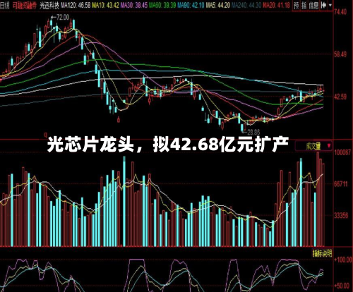光芯片龙头，拟42.68亿元扩产-第2张图片