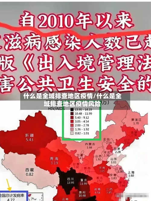 什么是全域排查地区疫情/什么是全域排查地区疫情风险-第3张图片