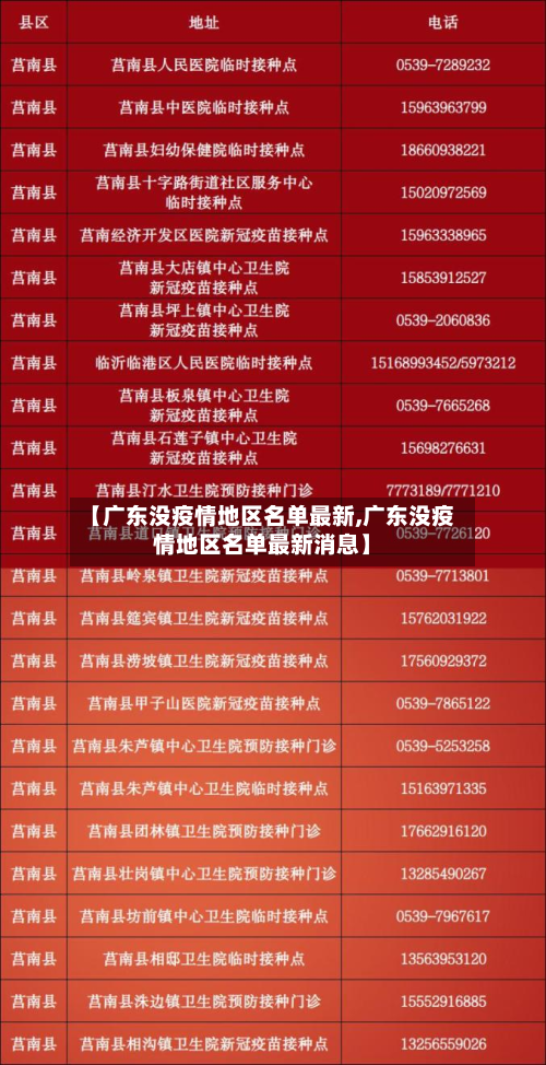 【广东没疫情地区名单最新,广东没疫情地区名单最新消息】