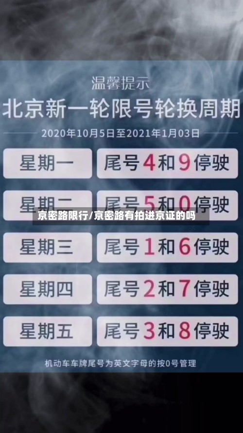 京密路限行/京密路有拍进京证的吗