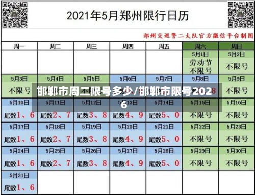 邯郸市周二限号多少/邯郸市限号2026