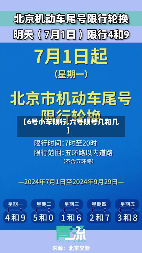 【6号小车限行,六号限号几和几】