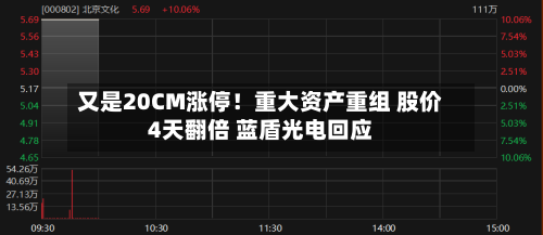 又是20CM涨停！重大资产重组 股价4天翻倍 蓝盾光电回应-第2张图片