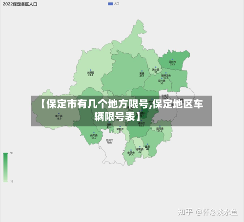 【保定市有几个地方限号,保定地区车辆限号表】-第3张图片