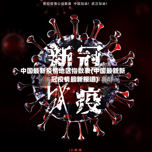 中国最新疫情地区指数表(中国最新新冠疫情最新报道)-第2张图片