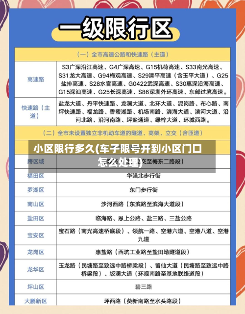 小区限行多久(车子限号开到小区门口怎么处理)-第2张图片