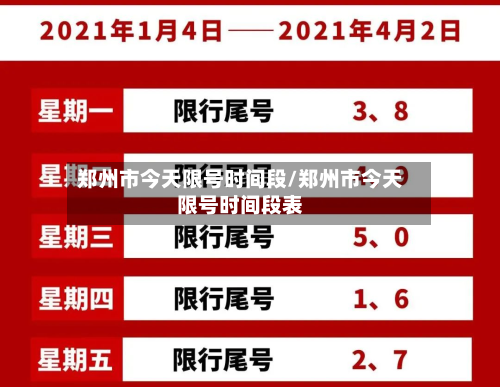 郑州市今天限号时间段/郑州市今天限号时间段表