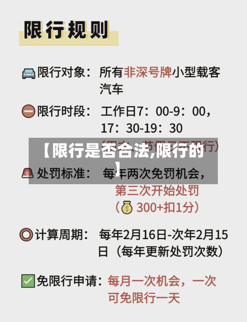 【限行是否合法,限行的】