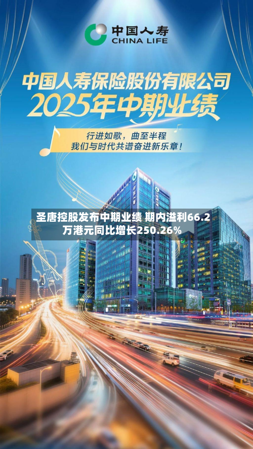 圣唐控股发布中期业绩 期内溢利66.2万港元同比增长250.26%-第2张图片