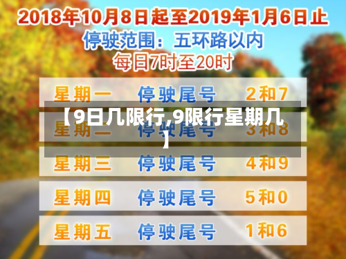 【9日几限行,9限行星期几】-第3张图片