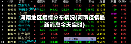 河南地区疫情分布情况(河南疫情最新消息今天实时)