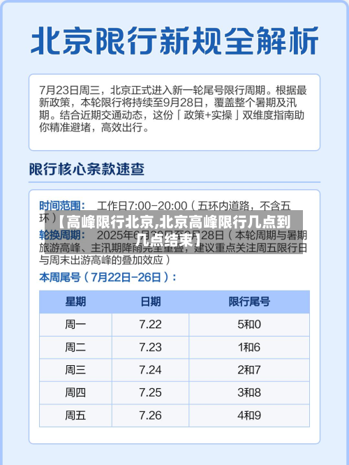 【高峰限行北京,北京高峰限行几点到几点结束】-第3张图片