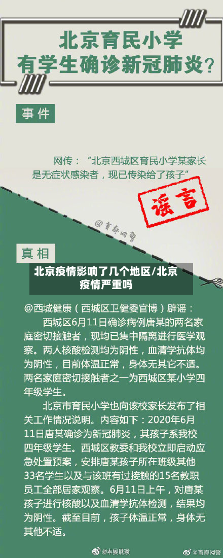 北京疫情影响了几个地区/北京疫情严重吗-第2张图片