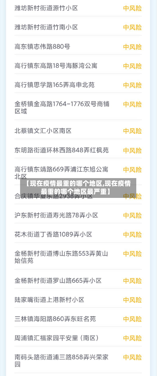 【现在疫情最重的哪个地区,现在疫情最重的哪个地区最严重】