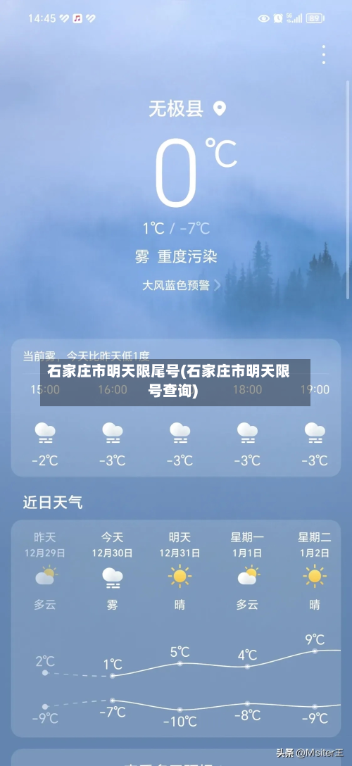 石家庄市明天限尾号(石家庄市明天限号查询)