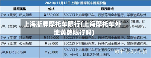上海浙牌摩托车限行(上海摩托车外地黄牌限行吗)-第2张图片