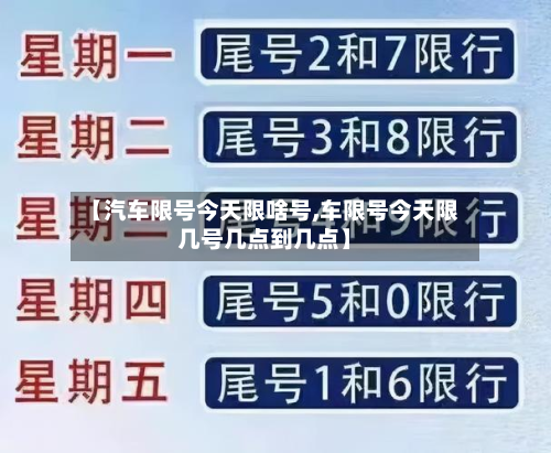 【汽车限号今天限啥号,车限号今天限几号几点到几点】-第2张图片