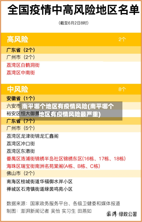 南平哪个地区有疫情风险(南平哪个地区有疫情风险最严重)