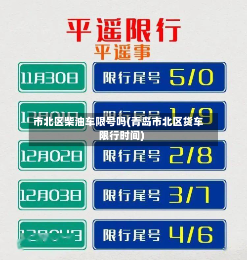 市北区柴油车限号吗(青岛市北区货车限行时间)-第2张图片
