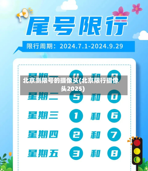 北京测限号的摄像头(北京限行摄像头2025)-第2张图片