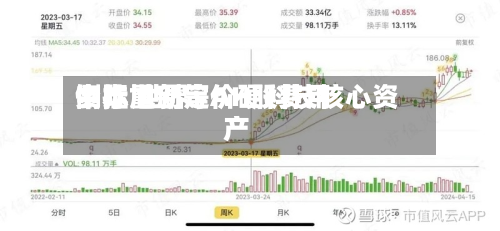 中际旭创等AH股费用倒挂 世界资本重新定价硬科技核心资产-第2张图片