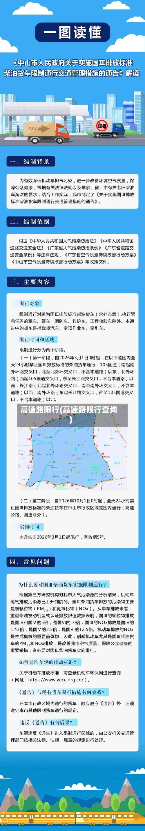 高速路限行(高速路限行查询)-第3张图片