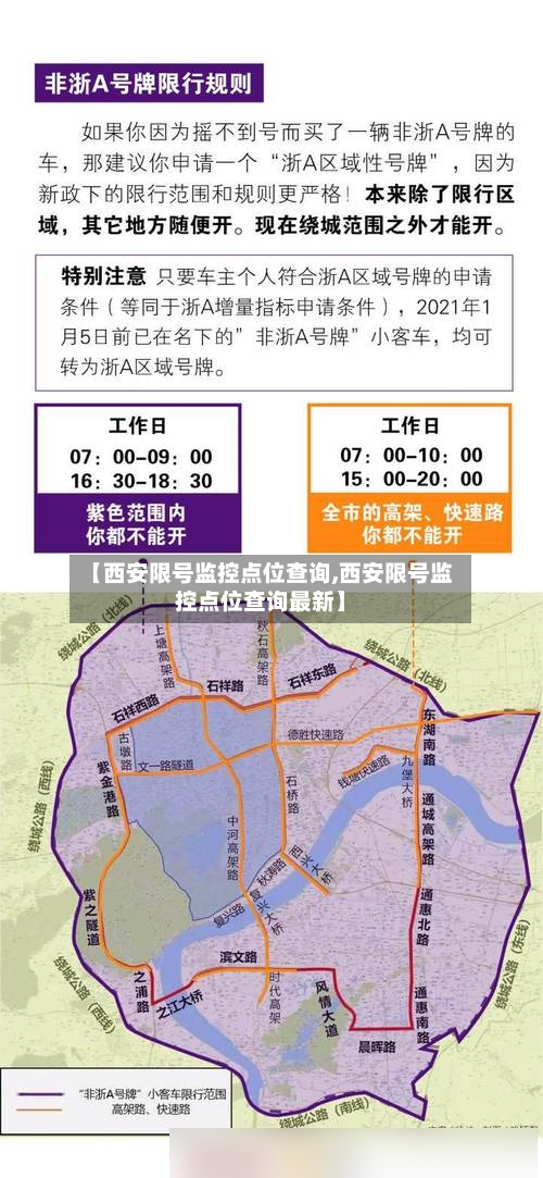 【西安限号监控点位查询,西安限号监控点位查询最新】-第2张图片