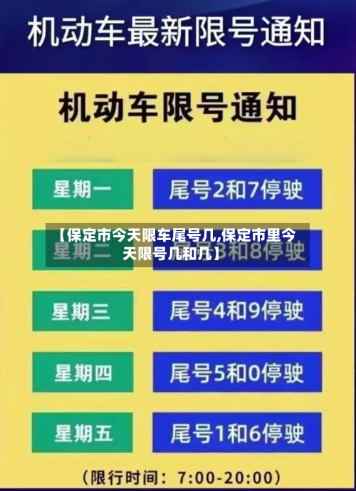 【保定市今天限车尾号几,保定市里今天限号几和几】