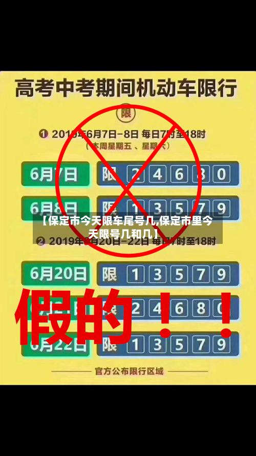 【保定市今天限车尾号几,保定市里今天限号几和几】-第2张图片